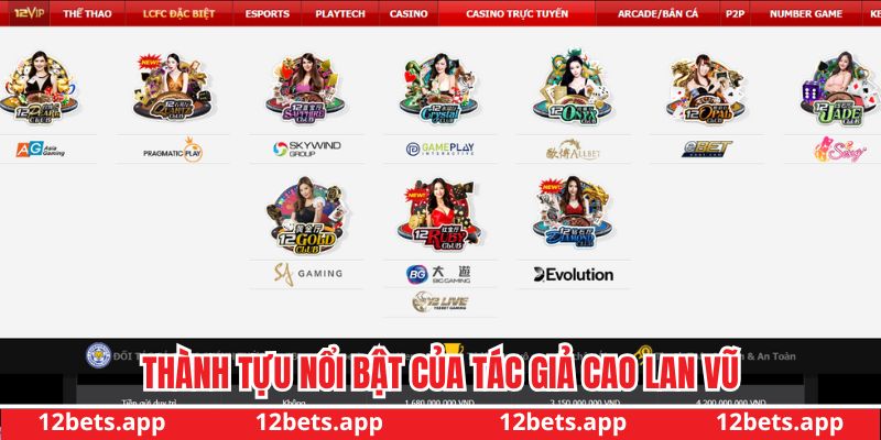 Thành tựu nổi bật của tác giả Cao Lan Vũ