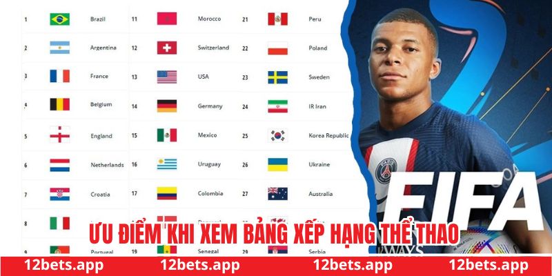 Ưu điểm khi theo dõi bảng xếp hạng tại nhà cái